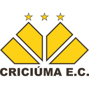 Criciuma