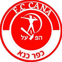 Hapoel Kfar Kana