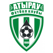 FC Atyrau