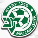 Maccabi Isfiya FC