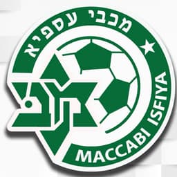 Maccabi Isfiya FC