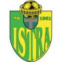 Istra 1961