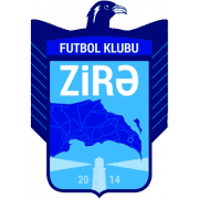 Zira FC