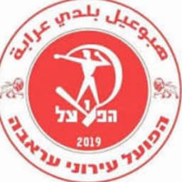 Hapoel Ironi Arraba