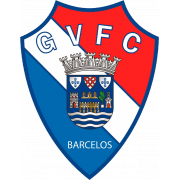 GIL Vicente