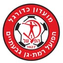 Hapoel Ramat Gan U19