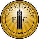 Creetown FC