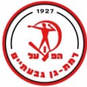 Hapoel Ramat Gan