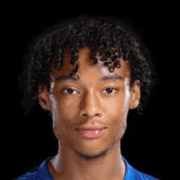 Kiano Dyer