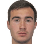 Maksim Chalkin
