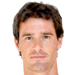 Igor Gabilondo del Campo