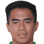 Đồng Tháp Nguyễn
