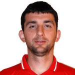 Miodrag Dzudovic