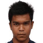 Ferris Danial Mat Nasir