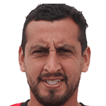 Renzo Sheput Rodriguez