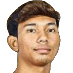 Aiman Hakimi