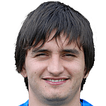 Gerardo Vonder Putten Gabachuto