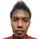 Muhammad Zulkiffli bin Hassim