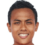 Zulfadli Bin Zainal Abidin