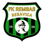 FK Rembas Resavica