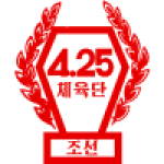April W