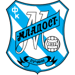 Mladost Lucani U19