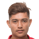 Bimal Gharti Magar