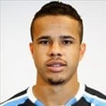 Matheus dos Santos Batista