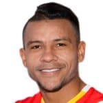 Wilson Morelo Lopez