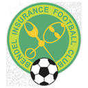 Bendel Insurance