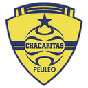 Chacaritas