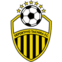 Deportivo Tachira FC