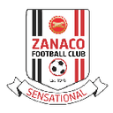 Zanaco