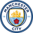 Manchester City U19