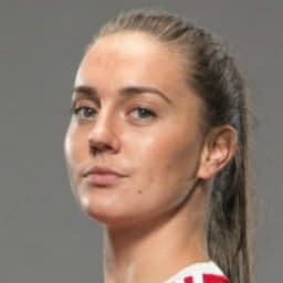 Vilde Be Risa