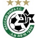 Maccabi Haifa U19