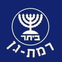 Beitar Ramat Gan