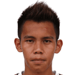 Azhar Sairudin